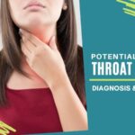 throat cancer signs